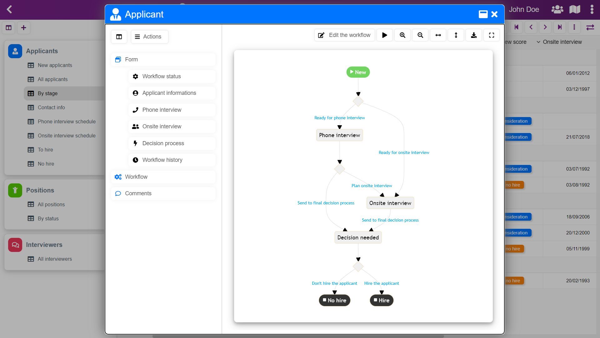 Pickaform - Exemple de process métier (workflow)