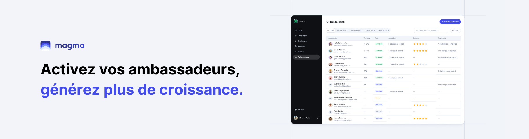 Avis Magma : Boostez votre croissance avec vos ambassadeurs - Appvizer