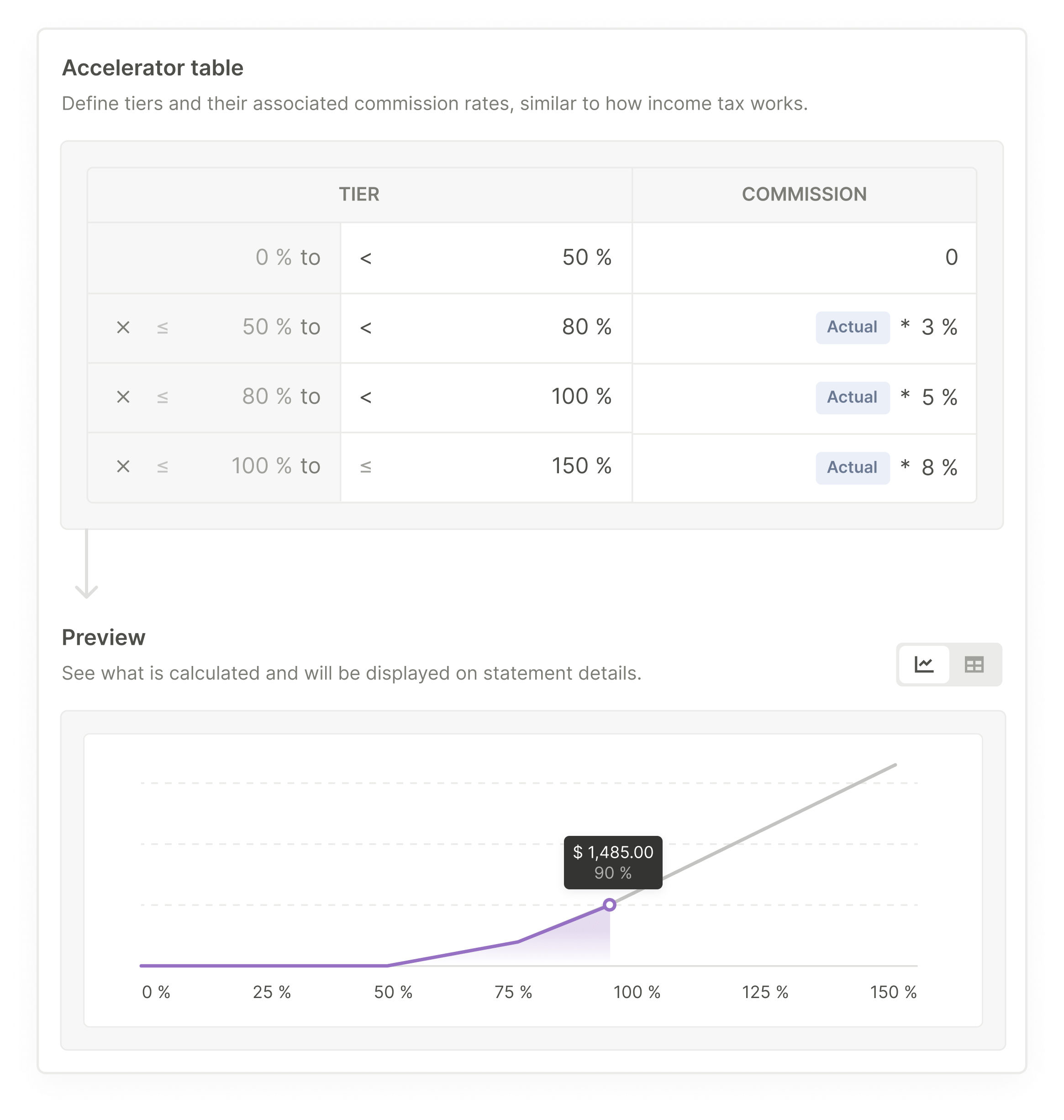 Qobra - Comp plan