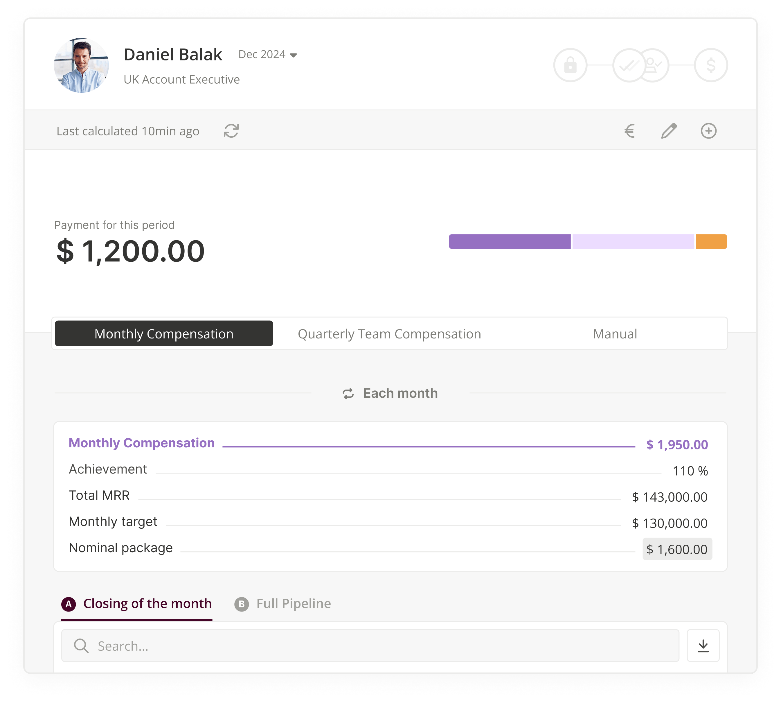 Qobra - Sales dashboard