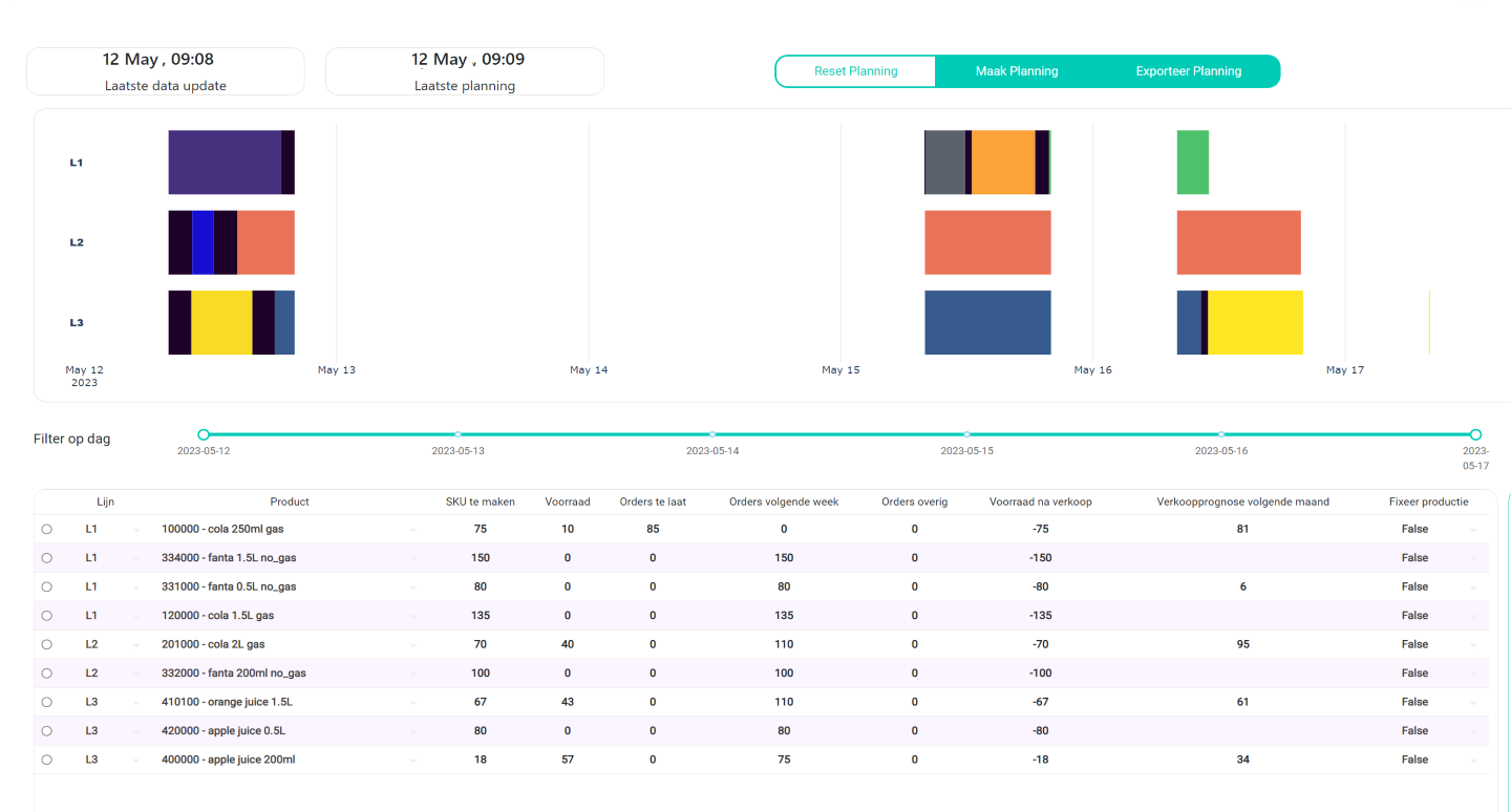 Planwisely - Screenshot 1