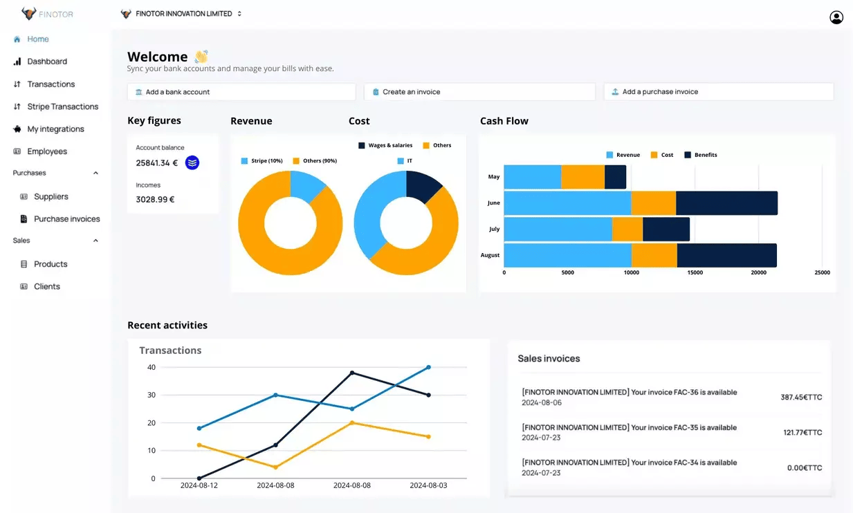 Review Finotor: The partner for your company’s growth - Appvizer