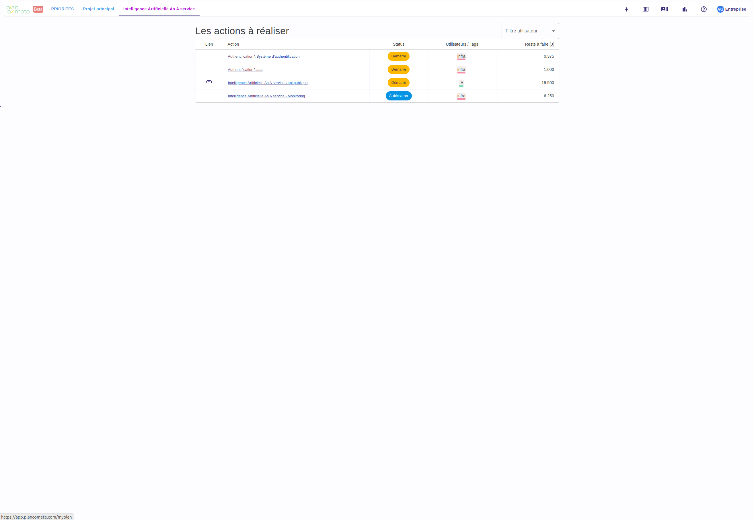 Plancomete.com - Mes actions à réaliser