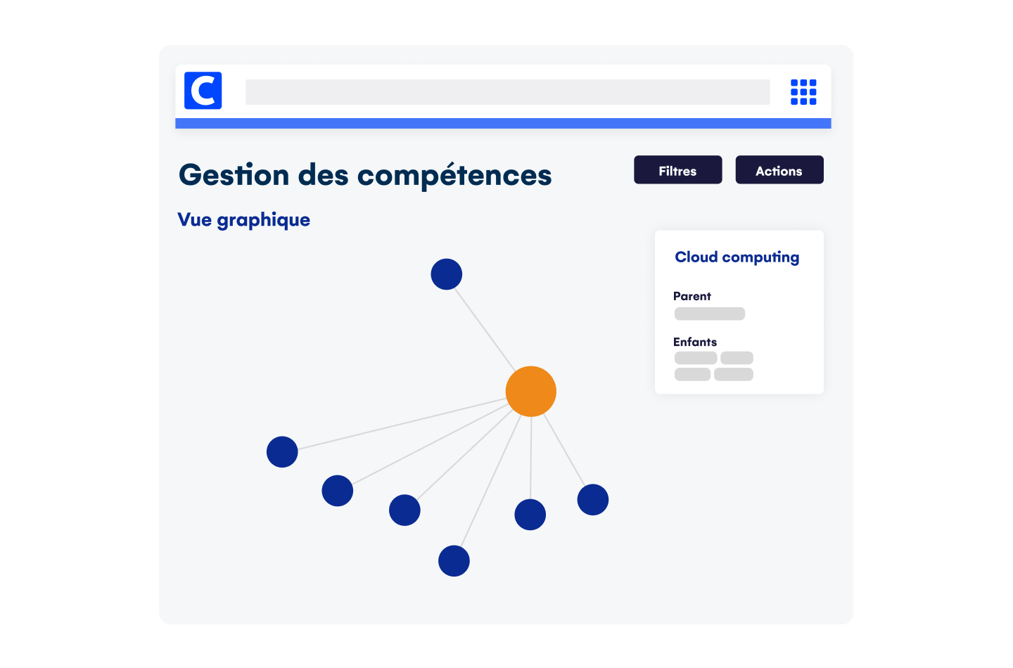 Cegid Talent Management - Alignez la révision salariale à votre budget et à la performance des collaborateurs. Utilisez des grilles, ratios et benchmarks pour des décisions objectives, renforçant motivation et fidélisation.