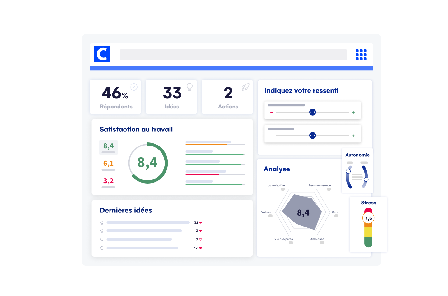 Cegid Talent Management - Améliorez l'engagement des collaborateurs grâce à notre plateforme. Visualisez les propositions d'amélioration, créez des sondages et recueillez des feedbacks via le portail de communication interne pour optimiser performance et motivation.