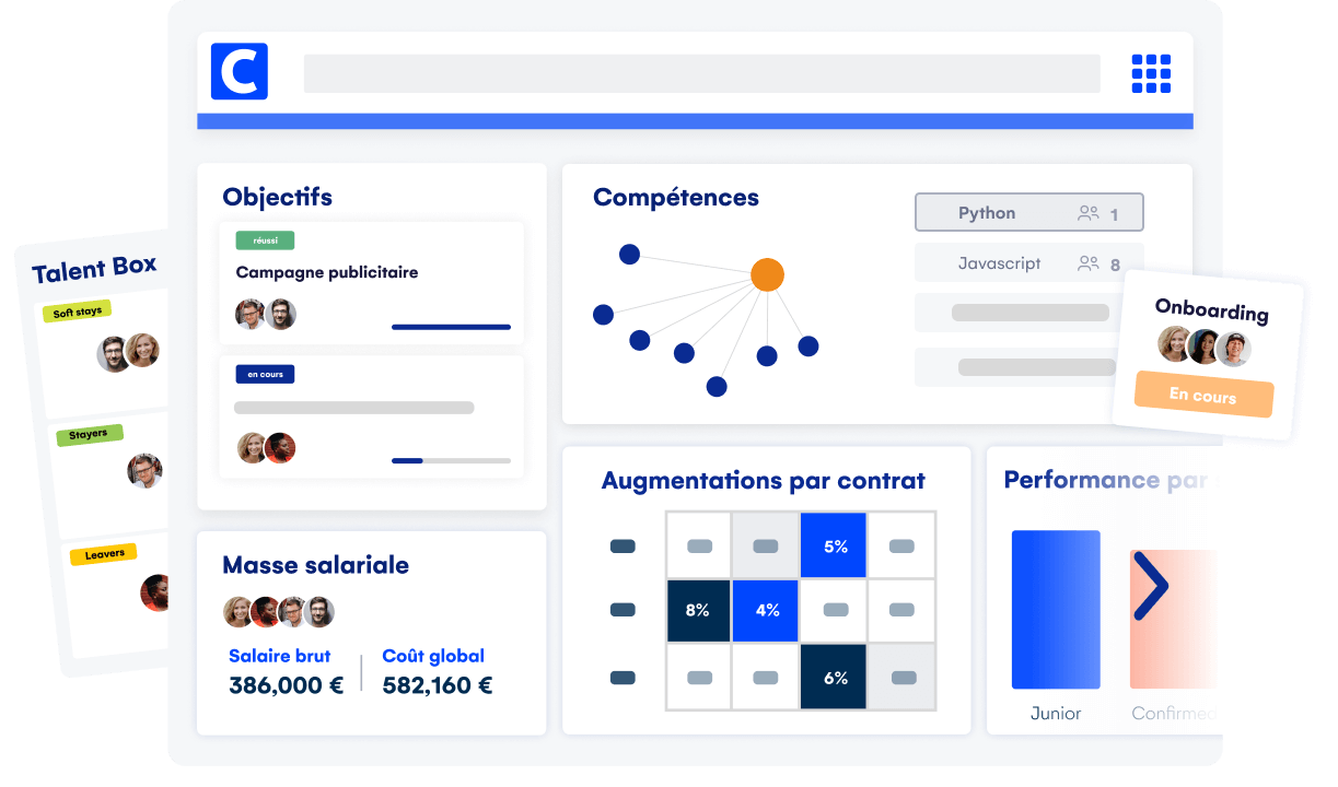 Cegid Core HR - Le Core HR de Cegid HR harmonise votre écosystème RH avec des capacités d'intégration avancées, offrant une flexibilité maximale pour connecter vos données.