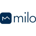 Milo Healthcare : Gestion de Santé Intelligente Pour Professionnels Médicaux