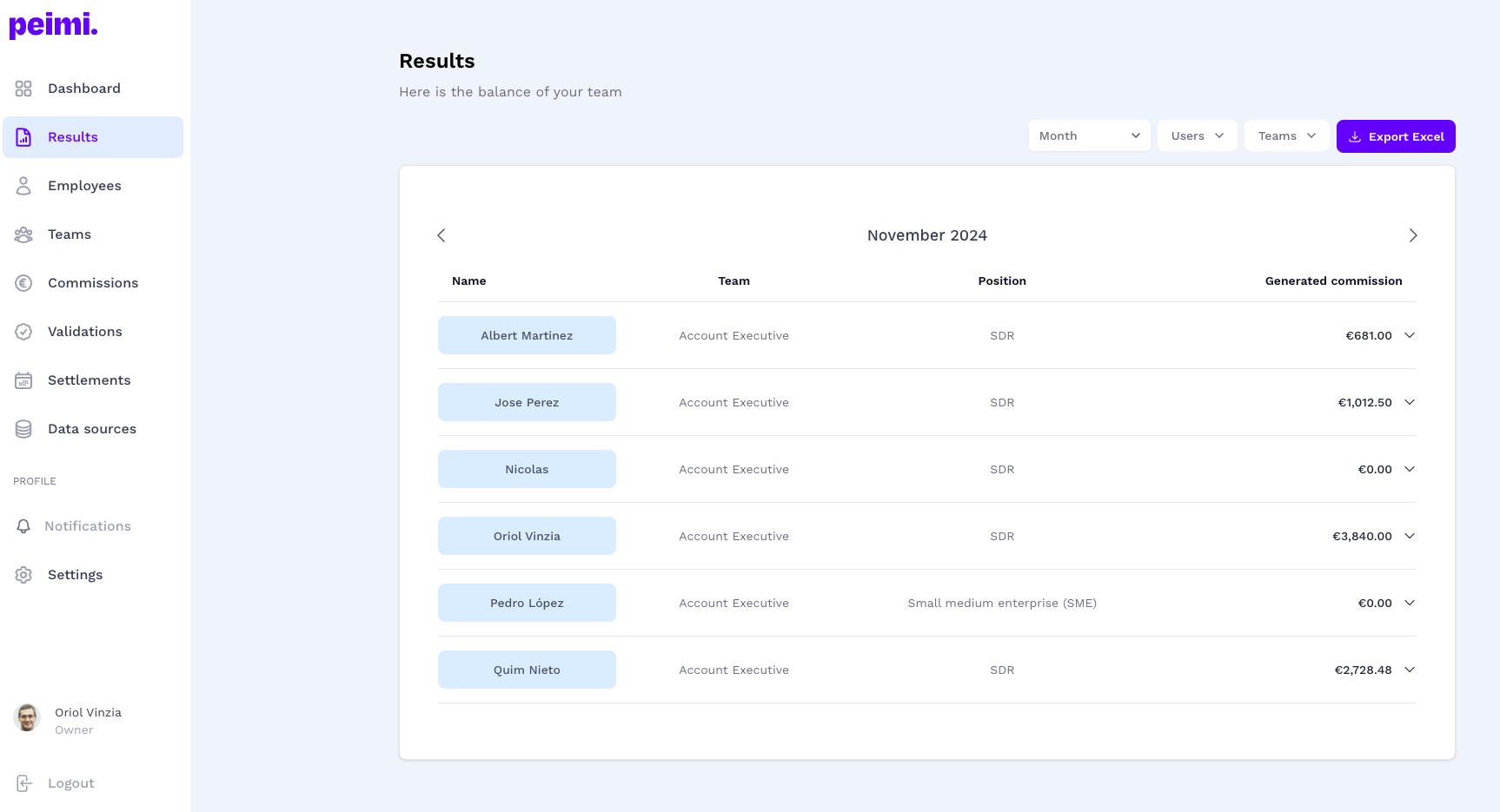 Peimi - Check the balance of your team in real time