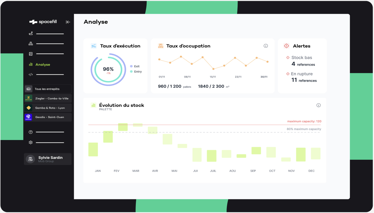 Spacefill - Tableau de bord de gestion 3PL pour les Shippers