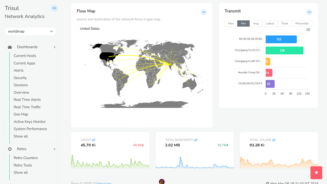 Trisul Network Analytics - Screenshot 1