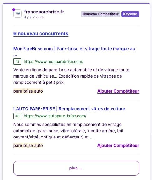 Concurrents.net - détection de concurrents