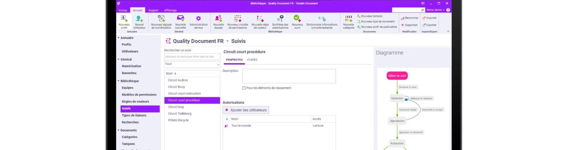 Visiativ Document : Centralisez et sécurisez la gestion de vos documents