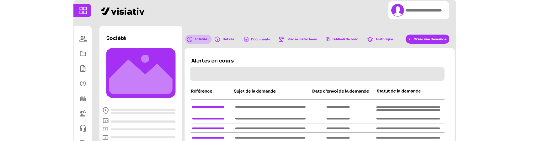 Visiativ Service client : Offrez une expérience client omnicanale exceptionnelle