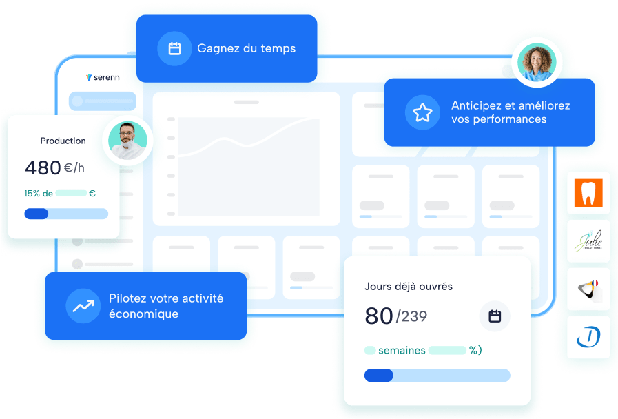 serenn : Un logiciel de pilotage ultra simple du cabinet dentaire