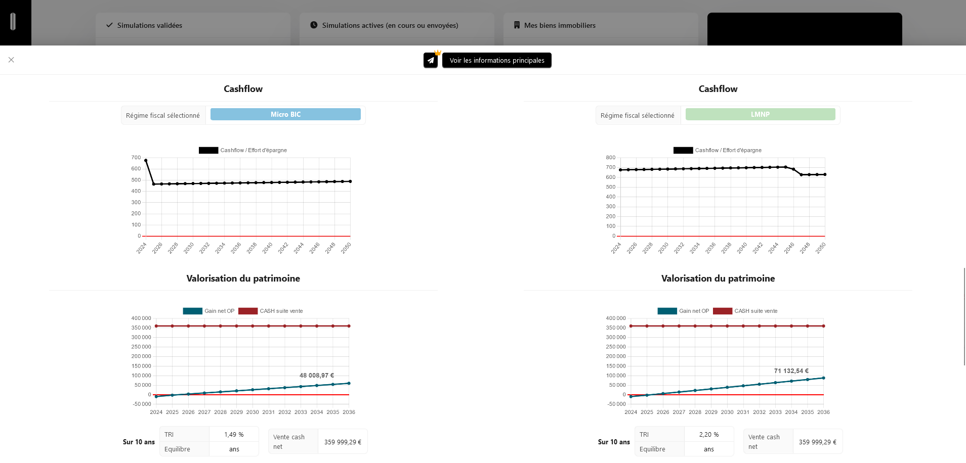 La Boussole - Comparez vos simulations pour comprendre les différents scénarios.