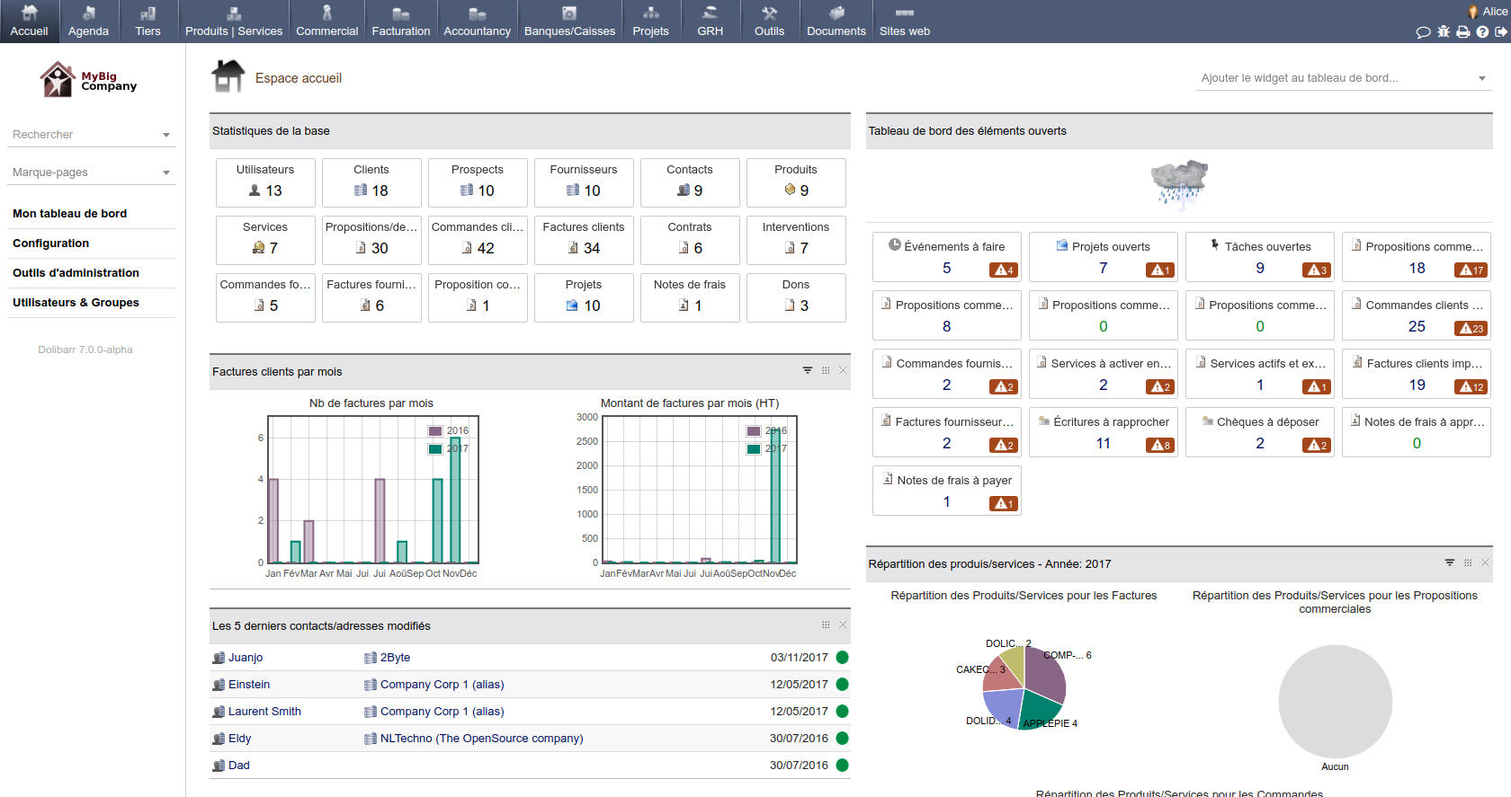 Dolibarr Erp Crm Cloud Open Source Gestion Entreprise Avis Et Prix