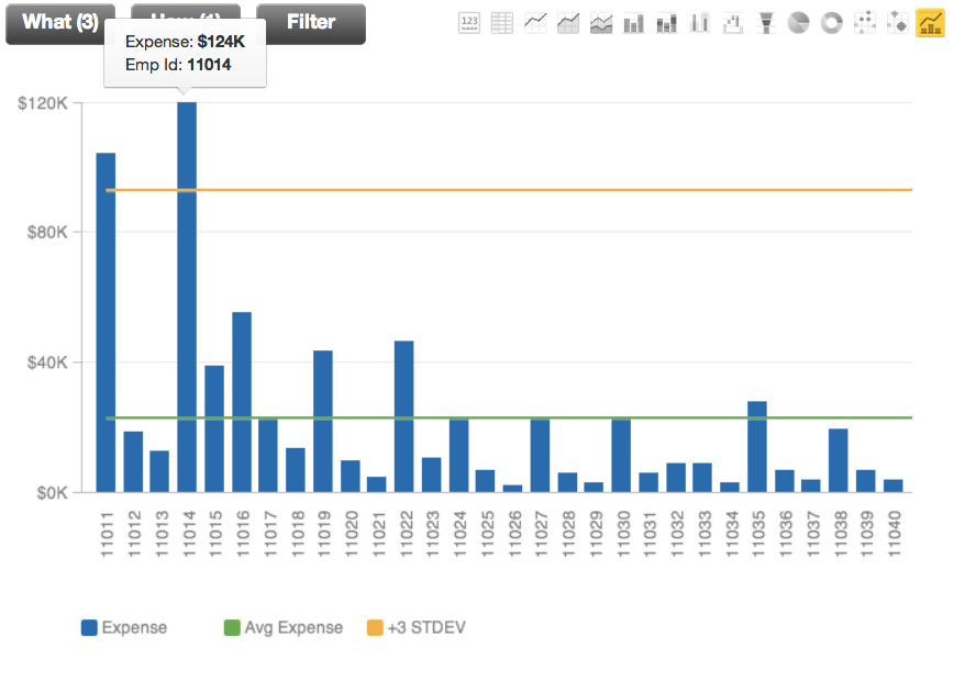 GoodData - GoodData: Community (FAQ Forum) Reports, Import / export data