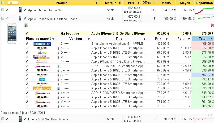 Price Observatory - Prezzo Osservatorio: il controllo rigoroso di accesso ai server, web un'estensione del browser, notifiche