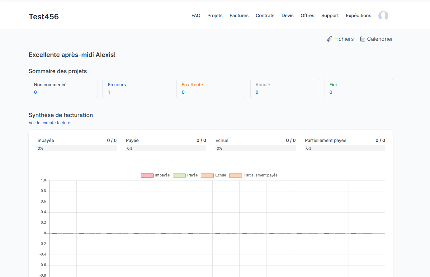 PropulseCRM - Capture d'écran 11