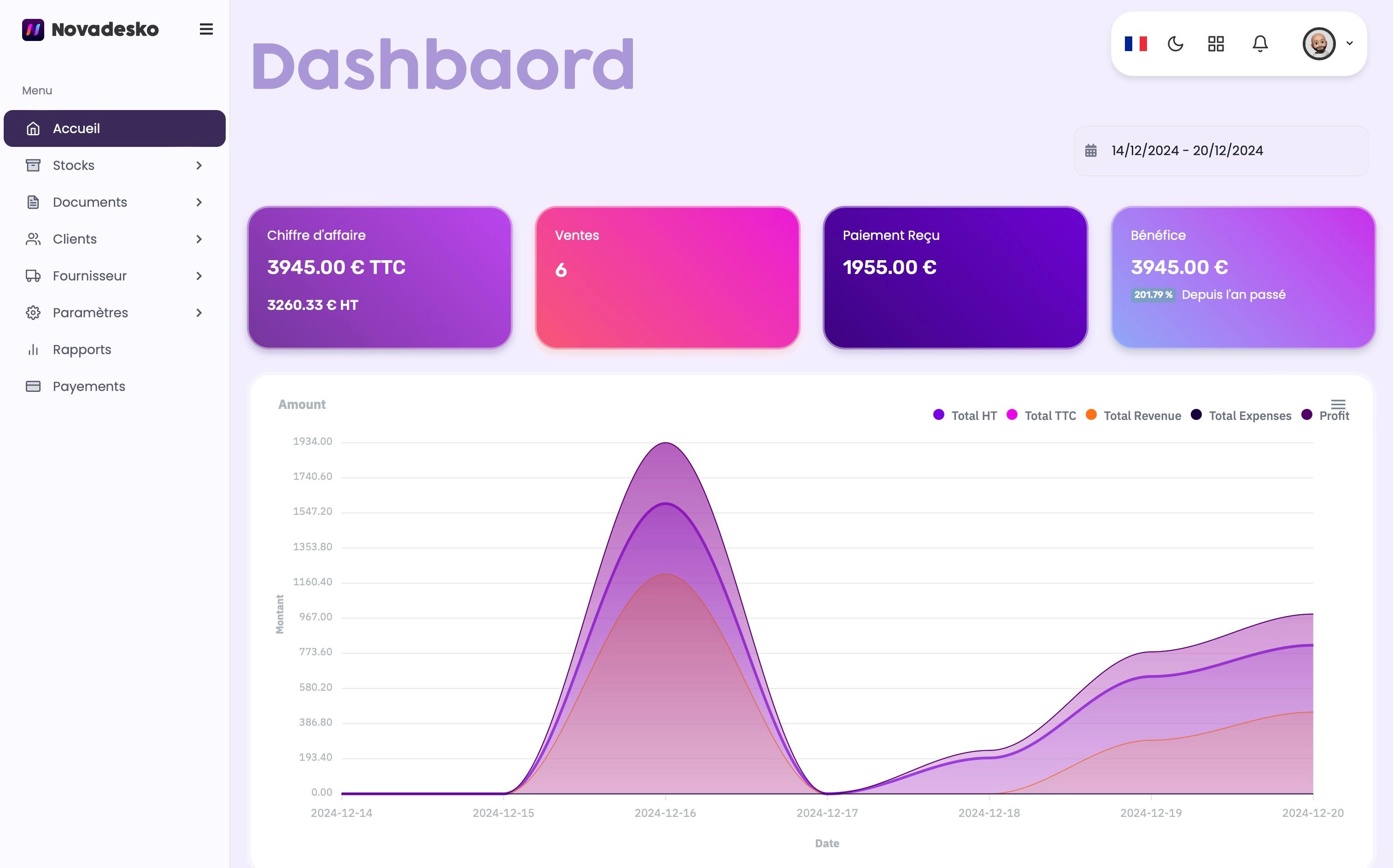 Novadekso - Dashboard