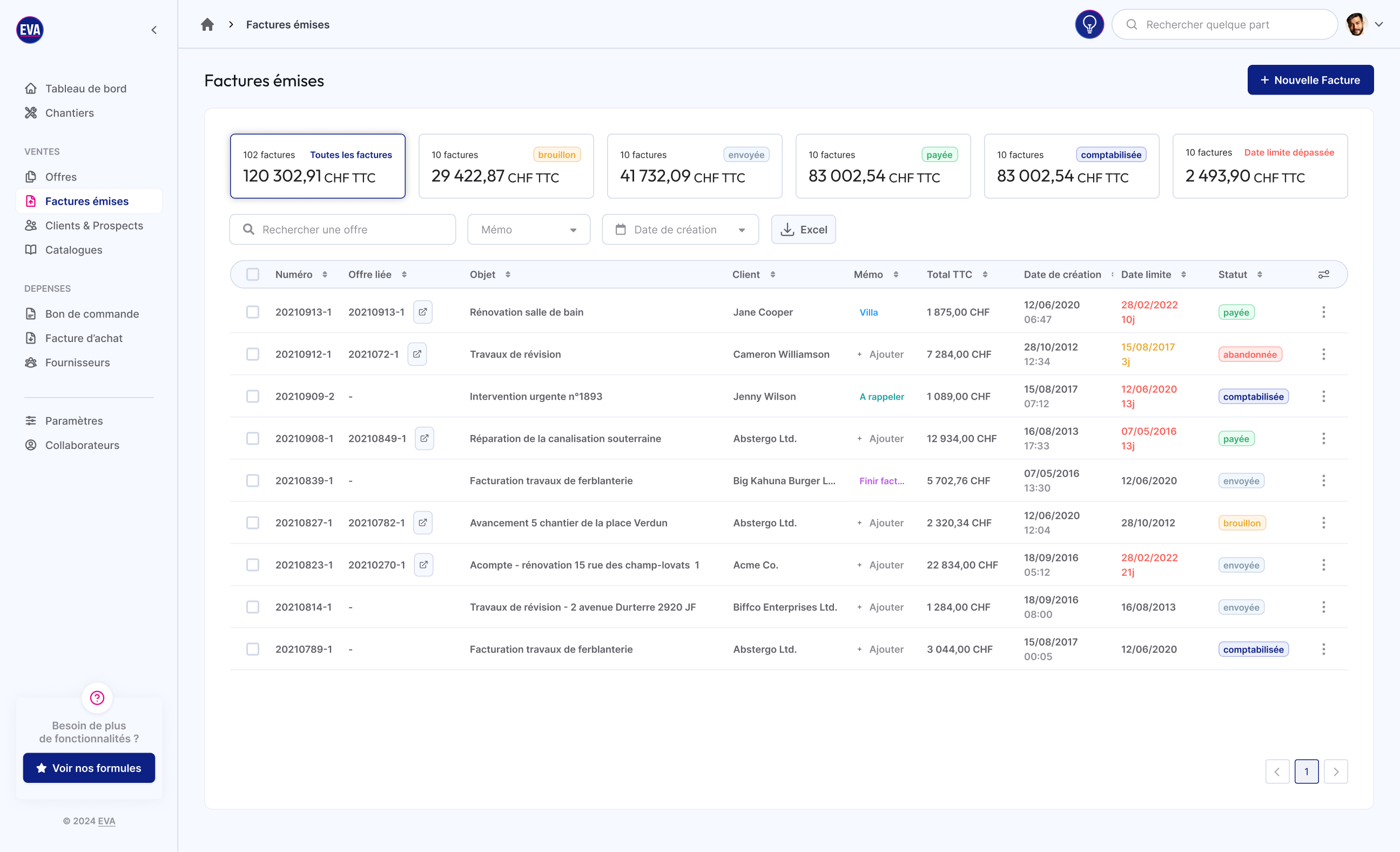 EVA-IT - Gardez une vision claire de votre activité avec un tableau de bord regroupant vos principaux indicateurs financiers. Accédez en un clic aux factures et offres en attente pour finaliser rapidement vos documents et optimiser votre trésorerie.