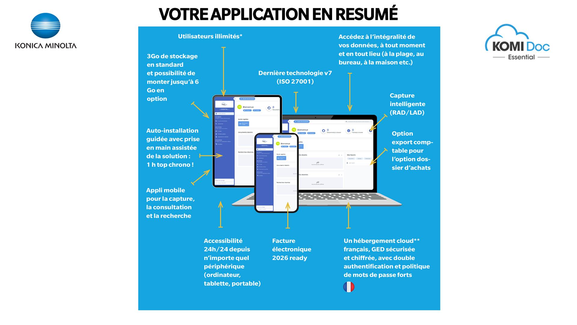 KONICA MINOLTA - KOMI Doc Essential : l'application pour la gestion de vos documents !