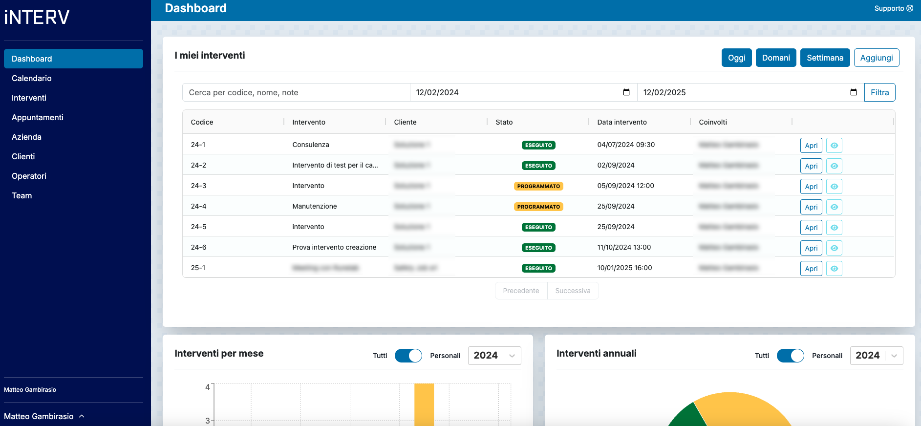 iNTERV - Dashboard