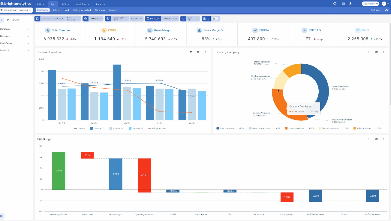 BrightAnalytics - Screenshot 1