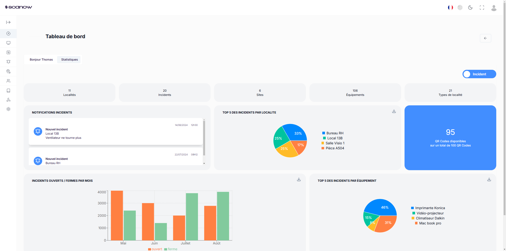 Scanow - scanow dashboard