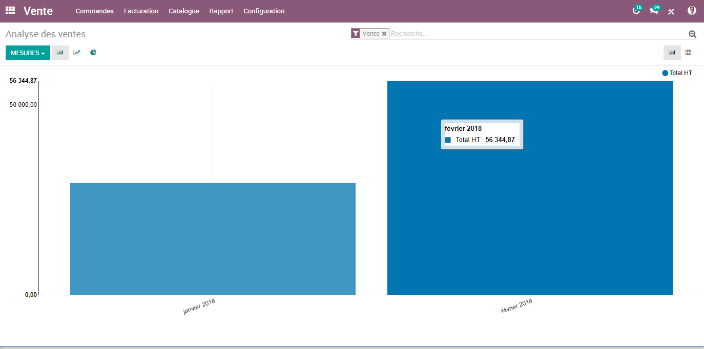 Odoo - Capture d'écran 9