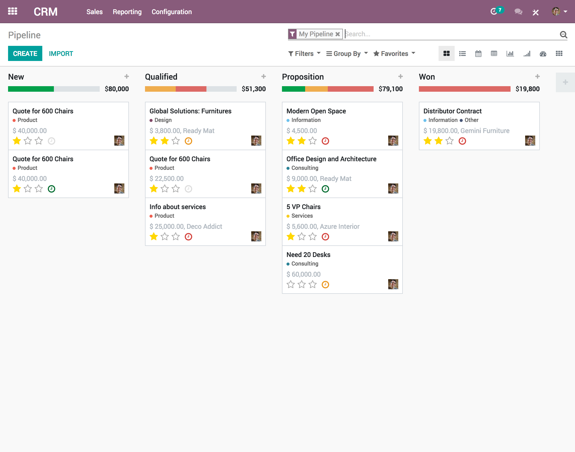 Odoo - Odoo CRM