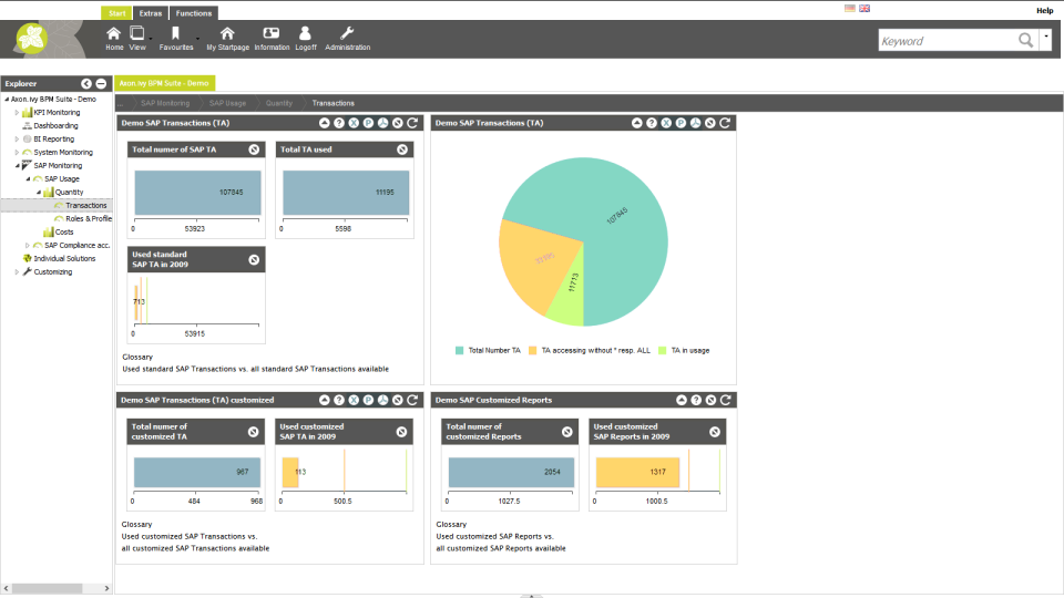 Axon.ivy BPM Suite - Axon.ivy BPM Suite-screenshot-2