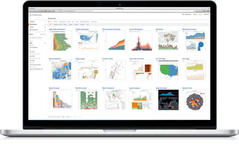 Tableau Software - Tableau Software: Dados leitura online, Crosstabs, indicadores chave de desempenho (KPI)