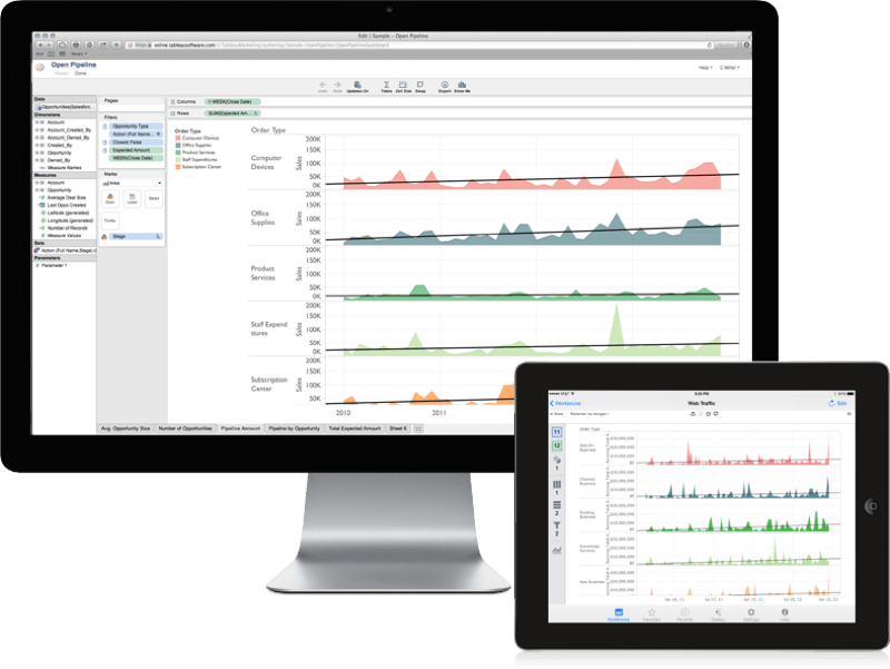 Tableau Software - Tableau Software Importazione / esportazione dei dati, audit e certificazione (SAS 70, ISO 27001/2, TRUSTe), la grafica personalizzata