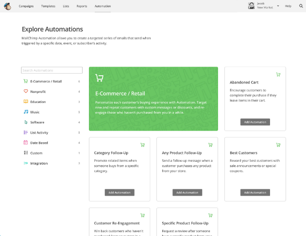 MailChimp - Automatizar e-mail com MailChimp