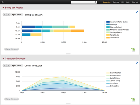 Beebole - Beebole - cost and billing tracking