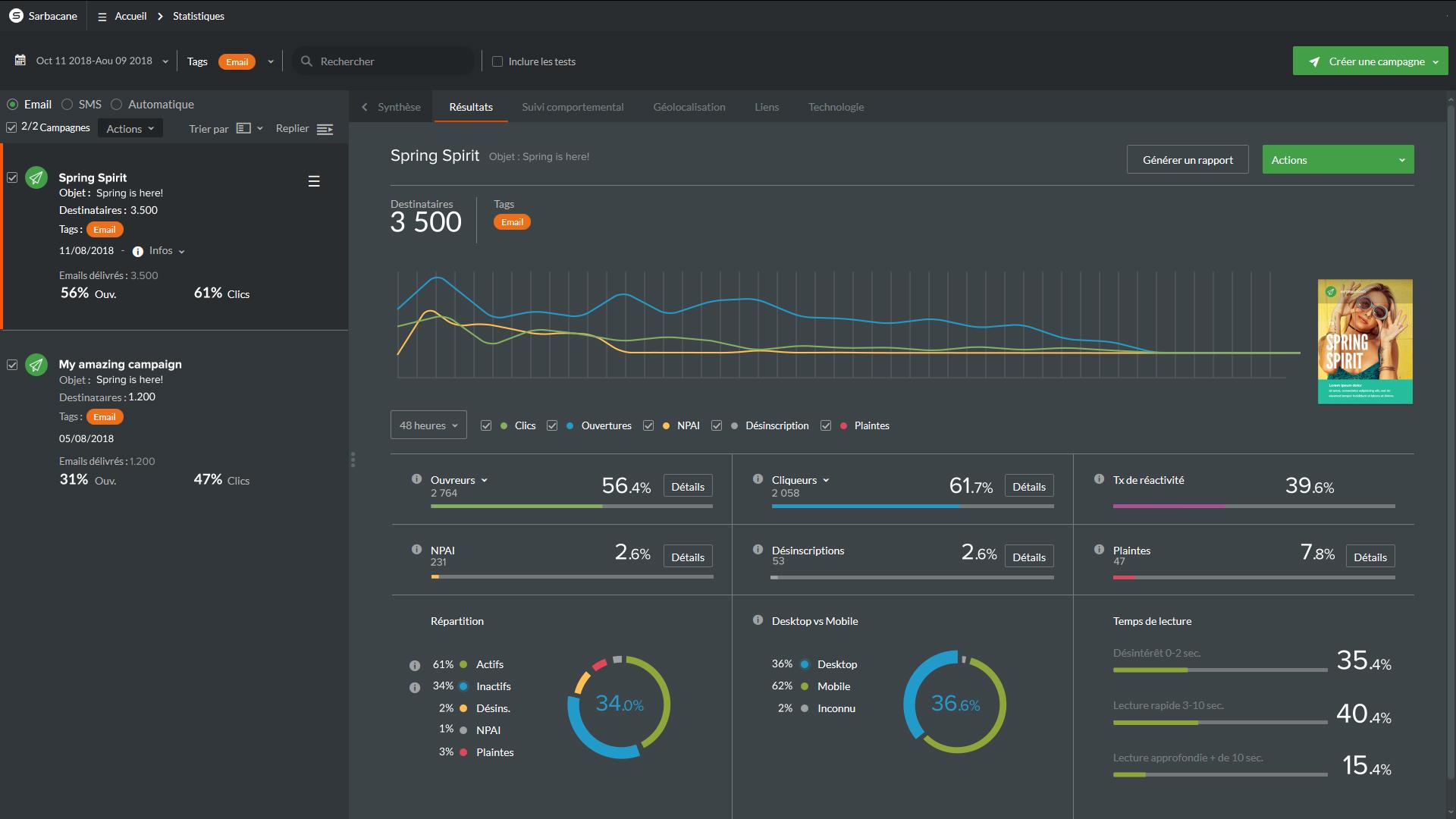 Sarbacane - Blowgun Sunrise: Detailed Report, Secure Sockets Layer (SSL), offline mode, strict control of access to servers