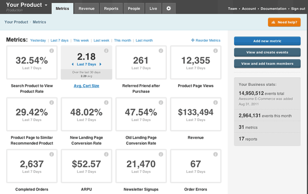 Kissmetrics - KISSmetrics: Secure Sockets Layer (SSL), perfil de usuario, la lectura de datos en línea