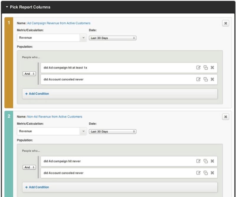 Kissmetrics - KISSmetrics: Perfil de usuario de lectura de datos en línea, la lectura de datos en línea