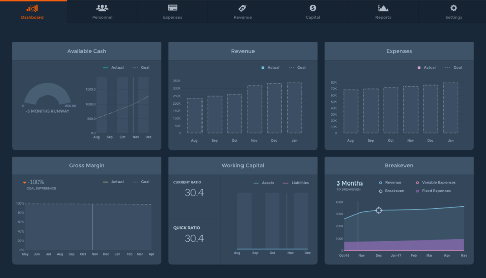 Bizplan - BizPlan de pantalla-1