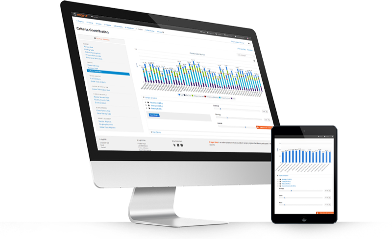 D-Sight CDM - D-Sight CDM: Application mobile, Graphiques personnalisés, Rapports