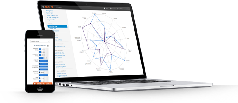 D-Sight CDM - D-Sight CDM: Custom Graphics, Recommendation & Decision Dashboards and shared reports