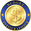 Budget Infographics logo