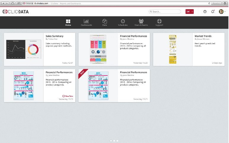 ClicData - ClicData: Total Reversibility of Data, Filters, Website (plugin form)