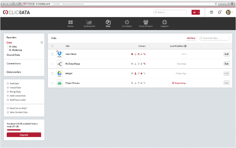 ClicData - ClicData: il controllo rigoroso di accesso, base di conoscenza (tutorial, demo) modelli di dashboard interattive