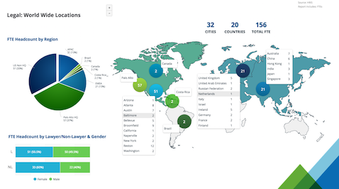 ClicData - Screenshot 4