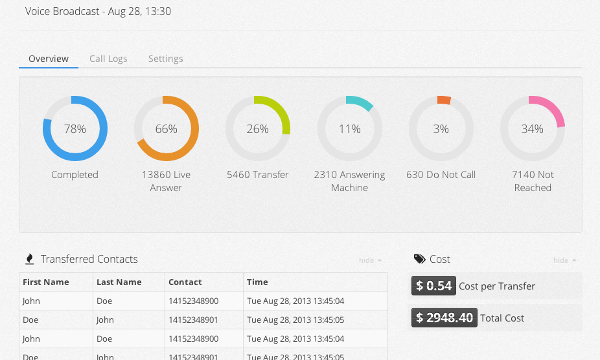 CallHub - CallHub de pantalla-4