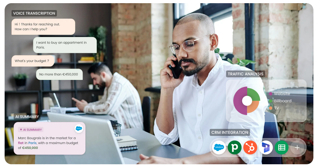 Review CALLR: Turn conversations into actionable data - Appvizer