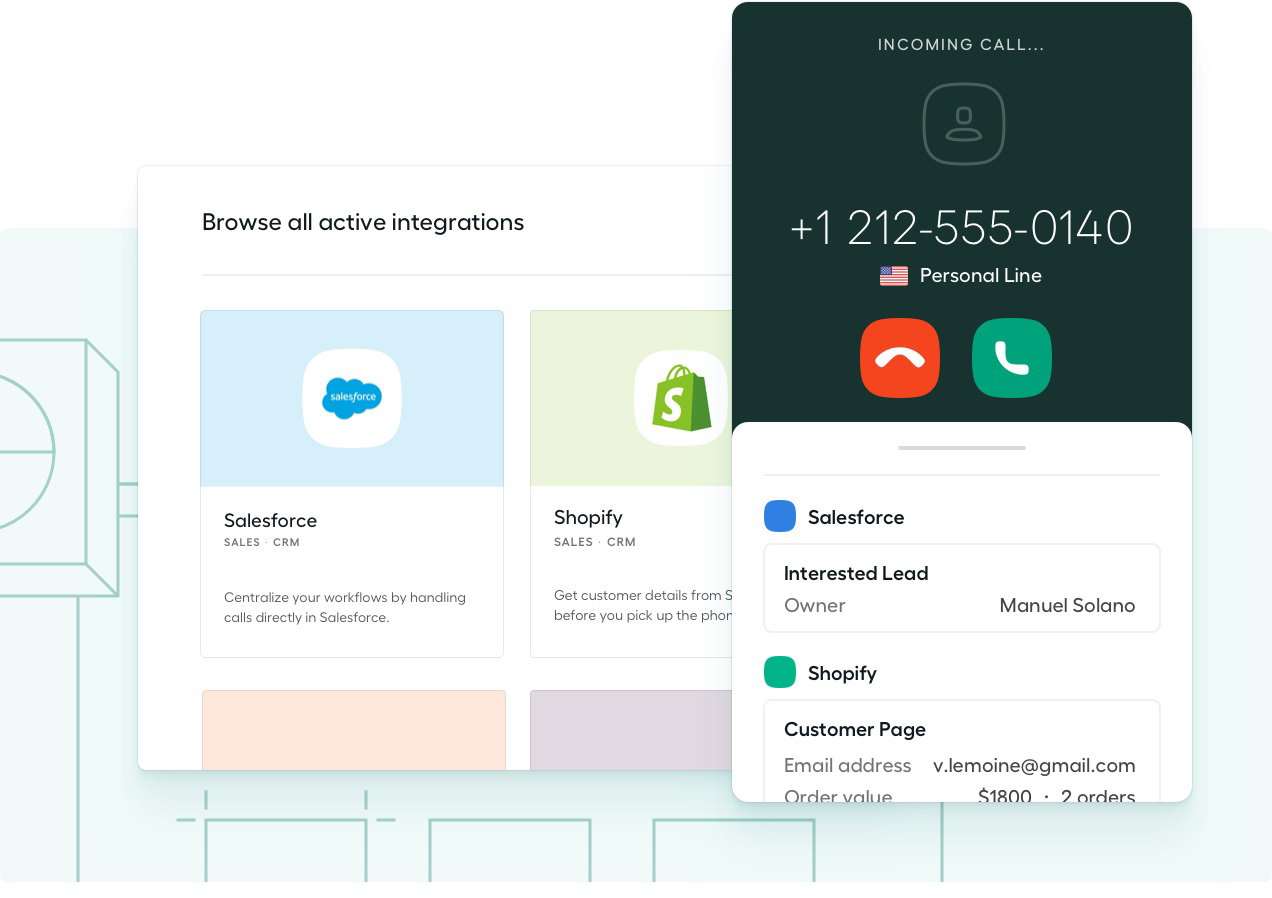 Aircall : Piattaforma di comunicazione telefonica avanzata