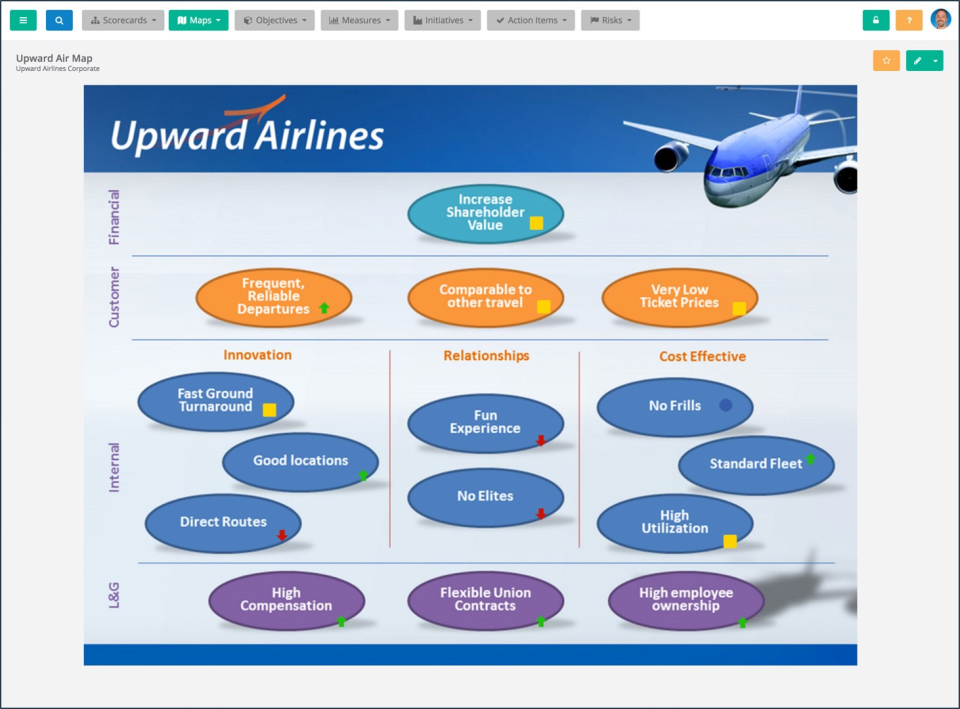 ClearPoint Strategy - Clearpoint Estrategia-pantalla-1